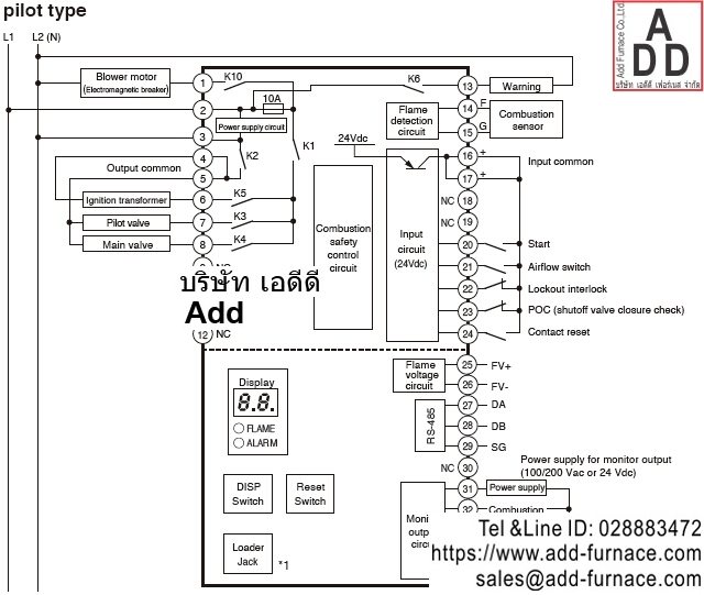 Azbil BC-20 Series Burner Controller (6)